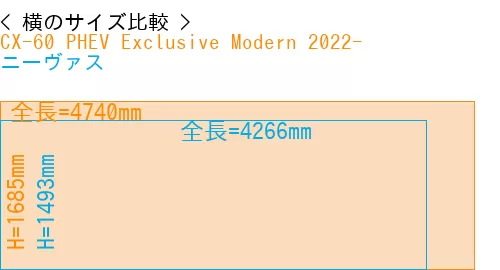 #CX-60 PHEV Exclusive Modern 2022- + ニーヴァス